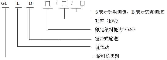GLLD朎ʽoϙC̖x