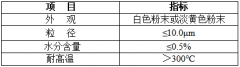 iHeir-03H4無(wú)機(jī)銀鋅抗菌防霉粉